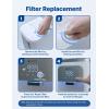 imageNOVETE CRF0APPC Countertop Water Filtration Replacement Filter PPC Filter Cartridge 6 Months Compatible for CRF0AQS CRF1AQS Available at October