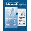 imageNOVETE Inline Water Filter Water Filtration System for Ice Maker with 14 Connection NSFANSI 42372 Certified Reduces Lead Chlorine PFOAPFOS 8000 Gal Black USA Tech Do Not Reduce TDS