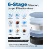 imageNOVETE Under Sink Water Filter Water Filtration System with Stainless Faucet NSFANSI 42372 Reduce Chlorine PFAS Bad Taste Update 3 Years 30000 Gallons USA Tech UWF1AKPC Do Not Reduce TDSBlack